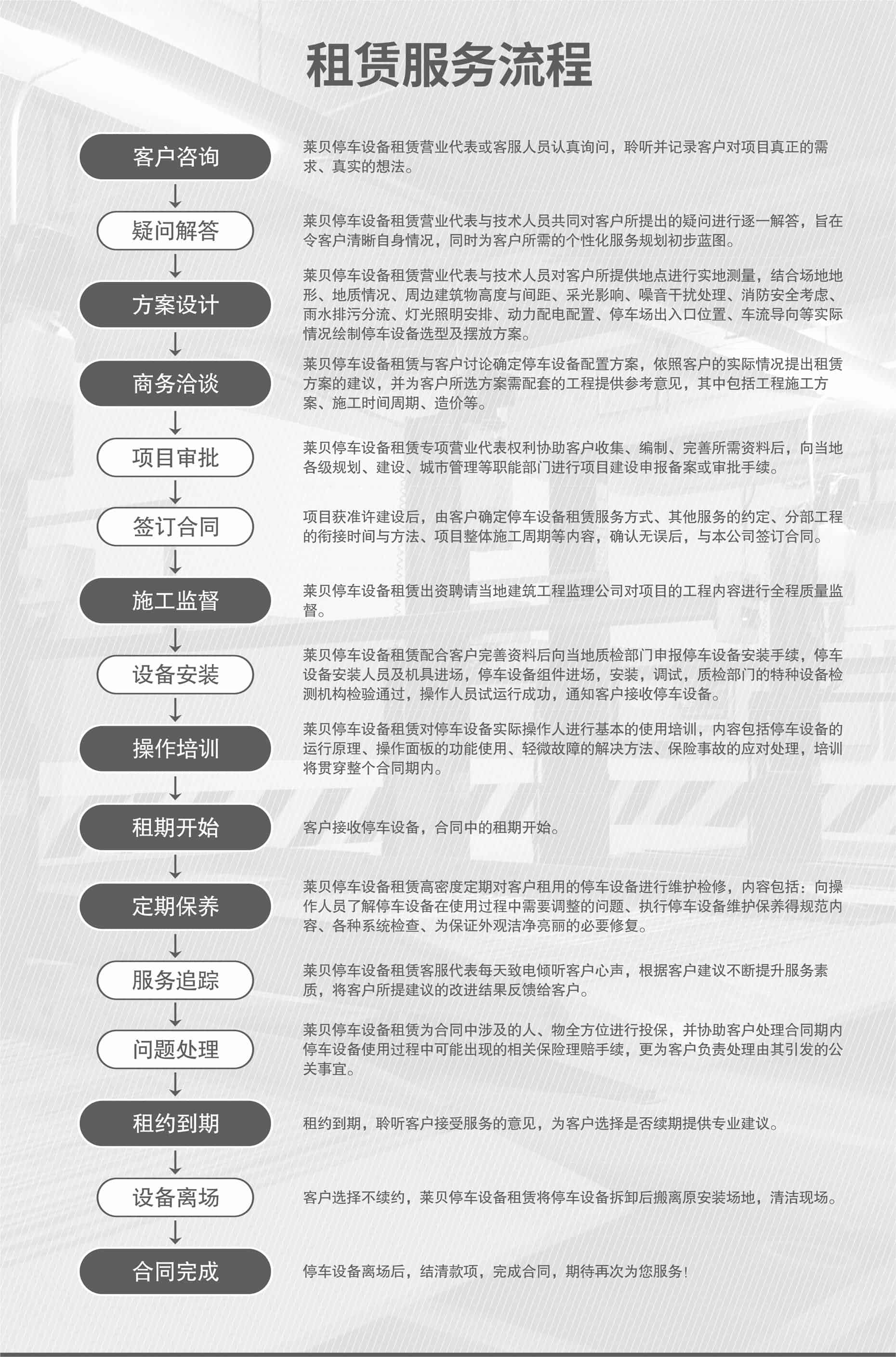 二層簡(jiǎn)易類停車設(shè)備收購(gòu)立體車庫(kù)回收